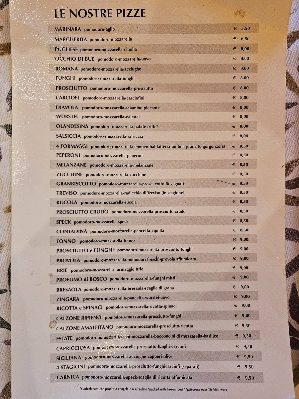 Menu di Pizzeria Trattoria Capello 