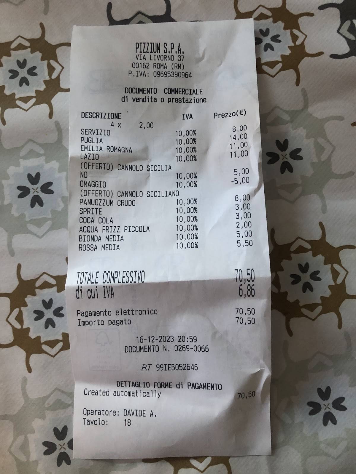 Menu di Pizzium - Roma Via Livorno 
