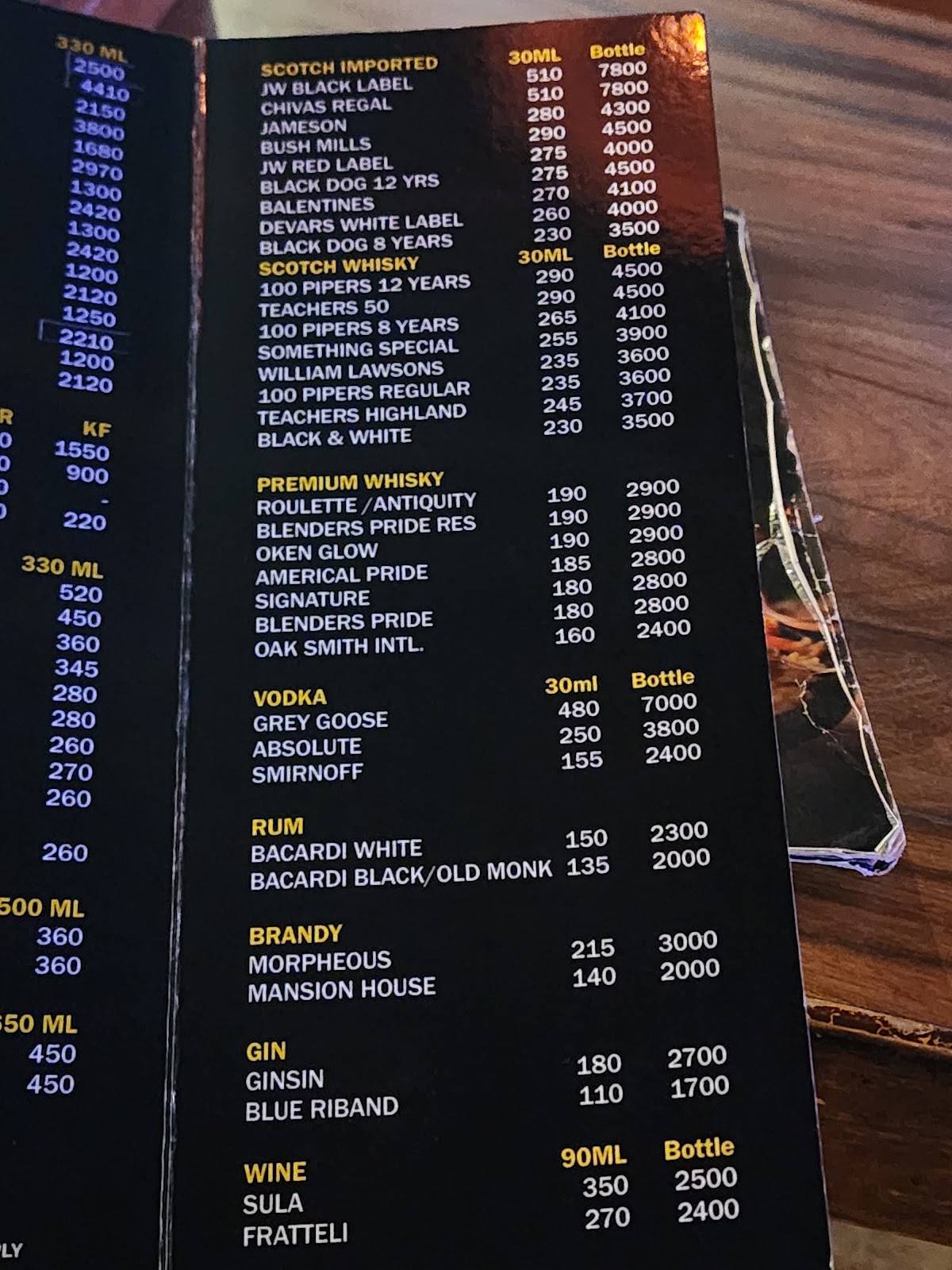 Over The Flow menu