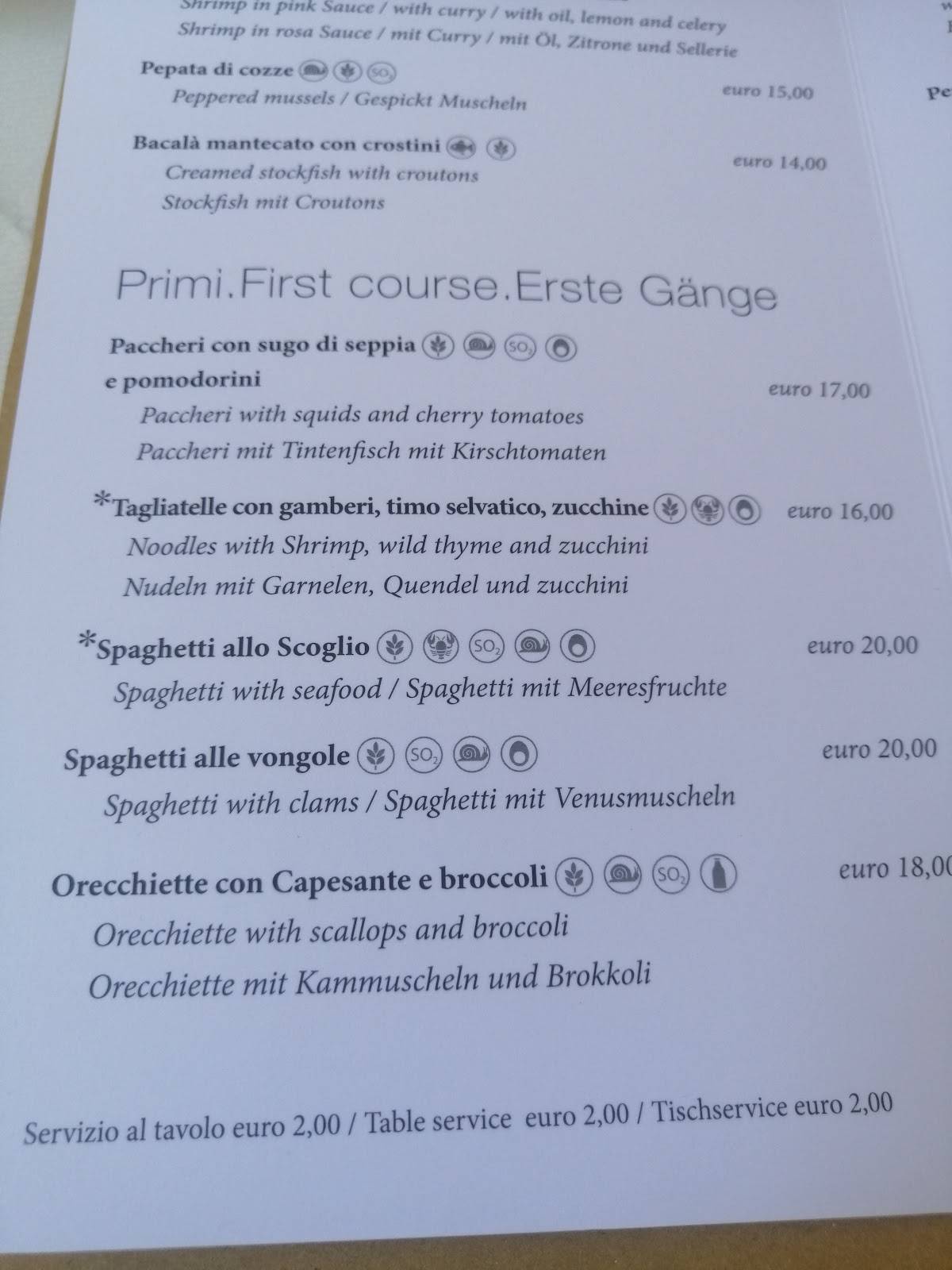 Menu di Alla Sorgente 