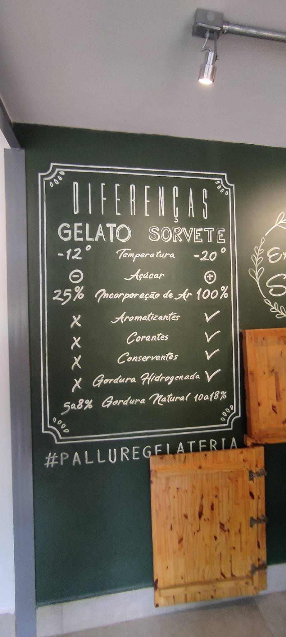 Bagdá Cozinha Árabe cardápio