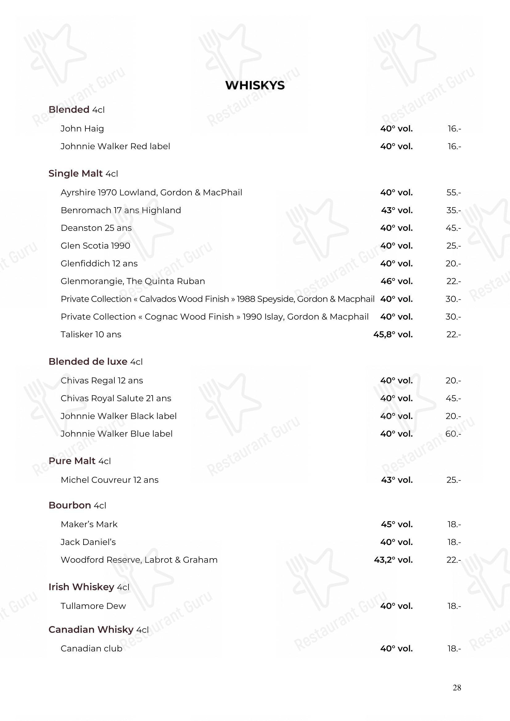 Основное меню per Restaurant Balila ristorante