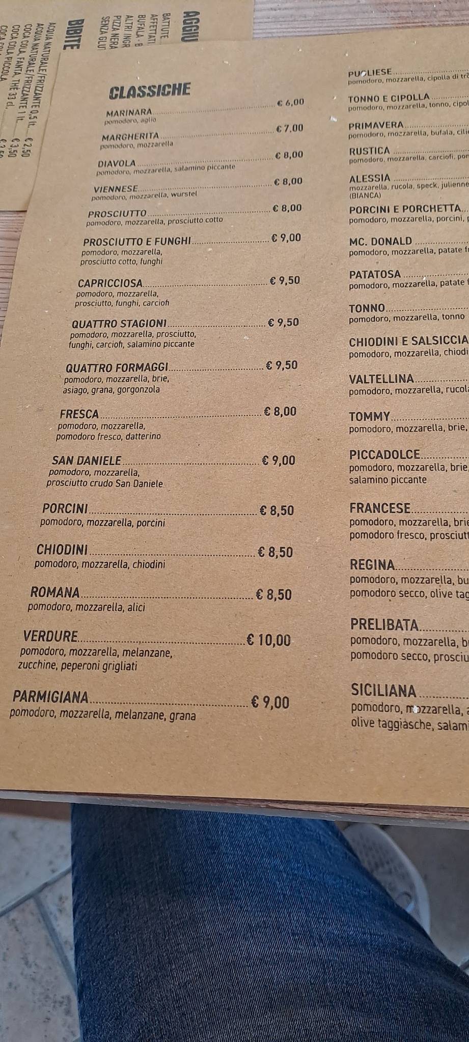 Menu di Bar Ristorante Pizzeria Rettavia 