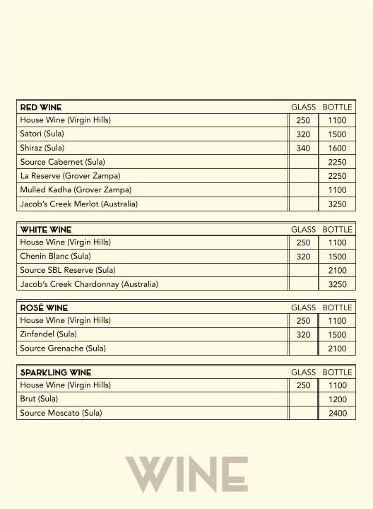 Beetroot Bistro menu