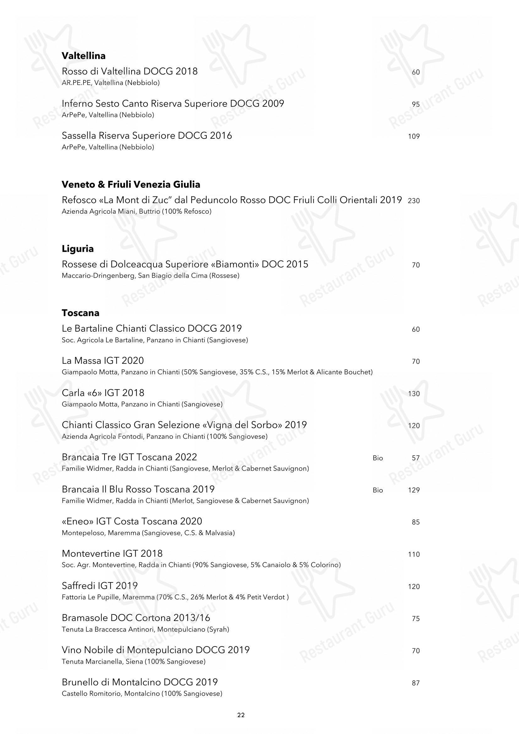 Основное меню per Blaue Ente in Zurigo