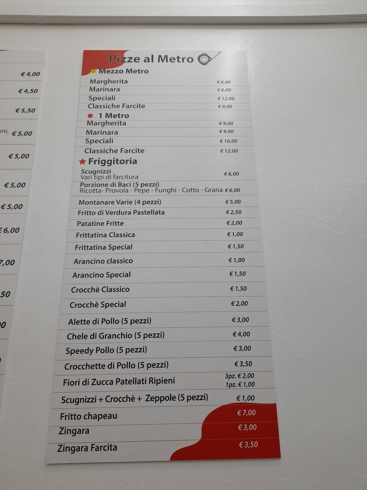 Menu di Chapeau 2.0 