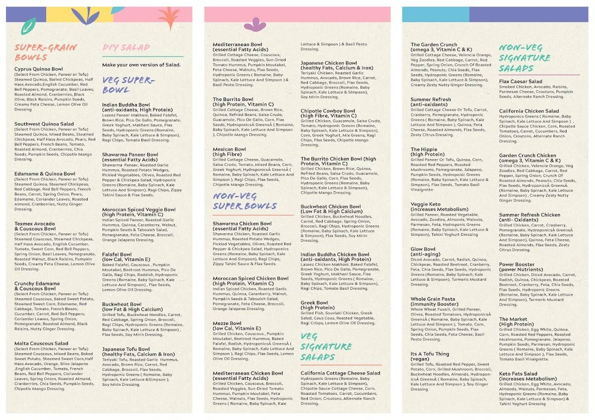 Flax - Healthy Living (Breach Candy) menu