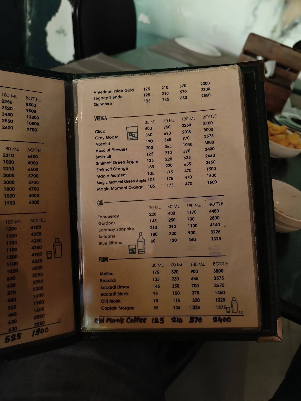 Ishanya Restaurant & Bar menu