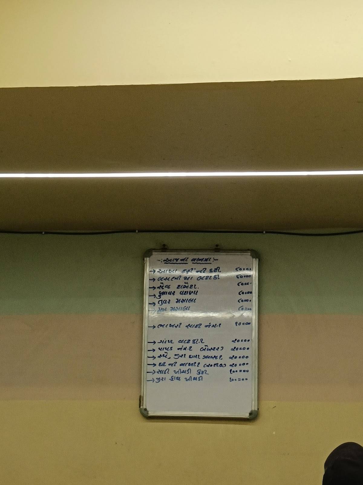 Maganlal Bhakhri Shak Wala, Gayatri Restaurant menu
