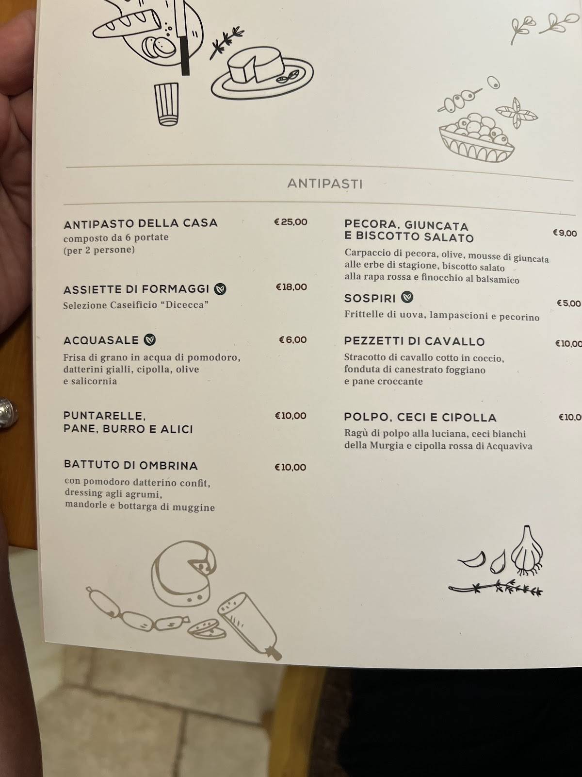 Menu di Mamma Titta Osteria Contemporanea 