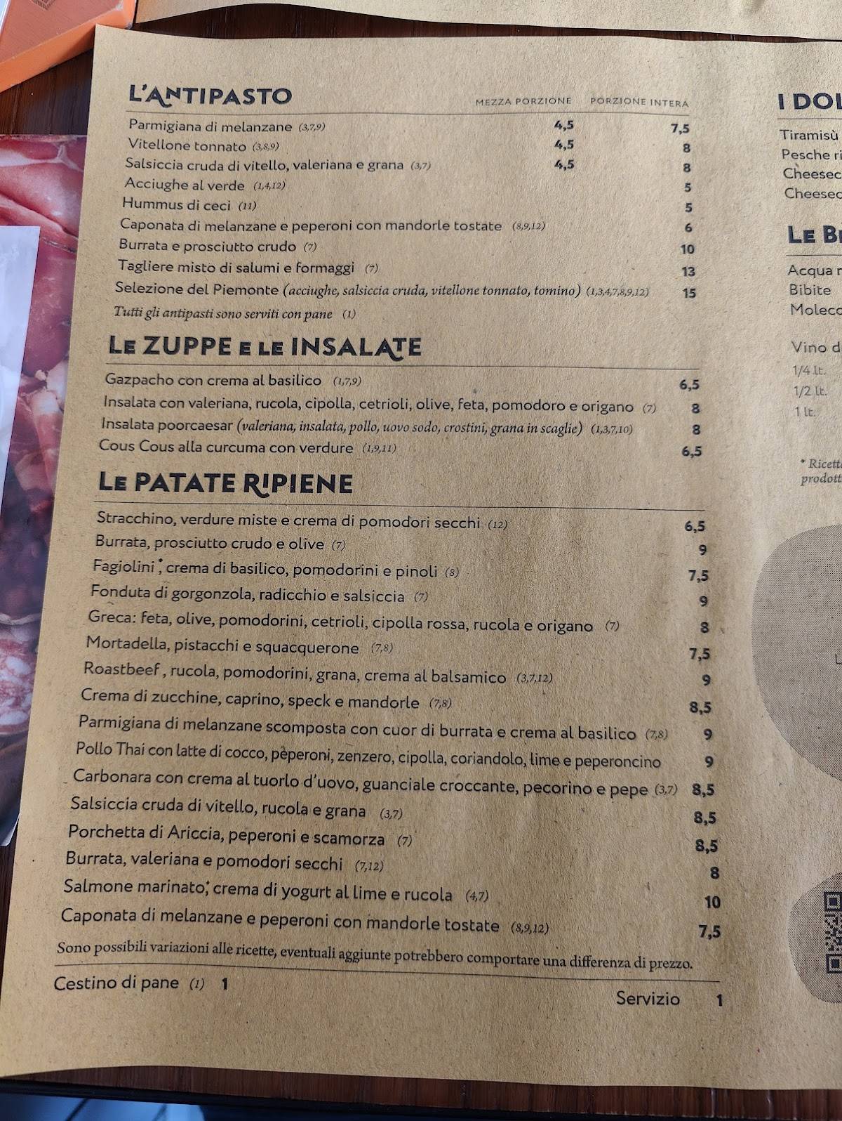 Menu di Poormanger 