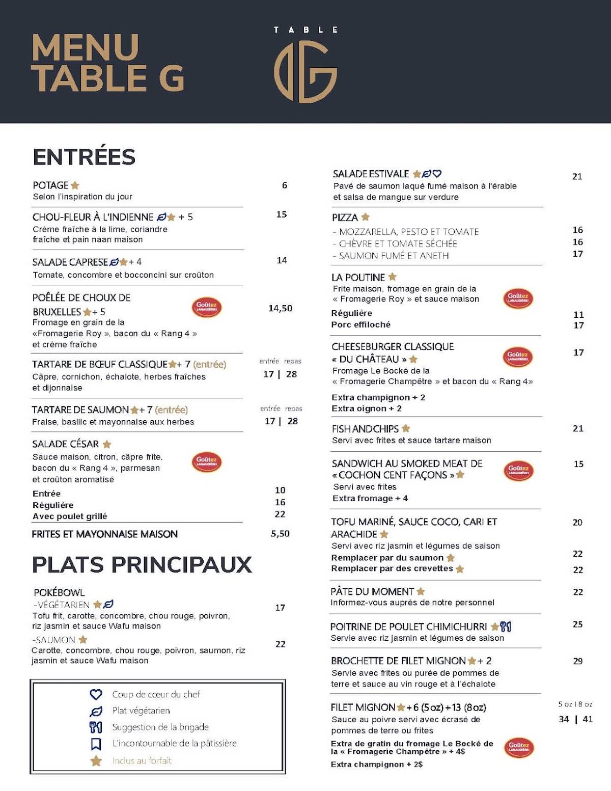 Menu au Restaurant du Château Joliette, Joliette