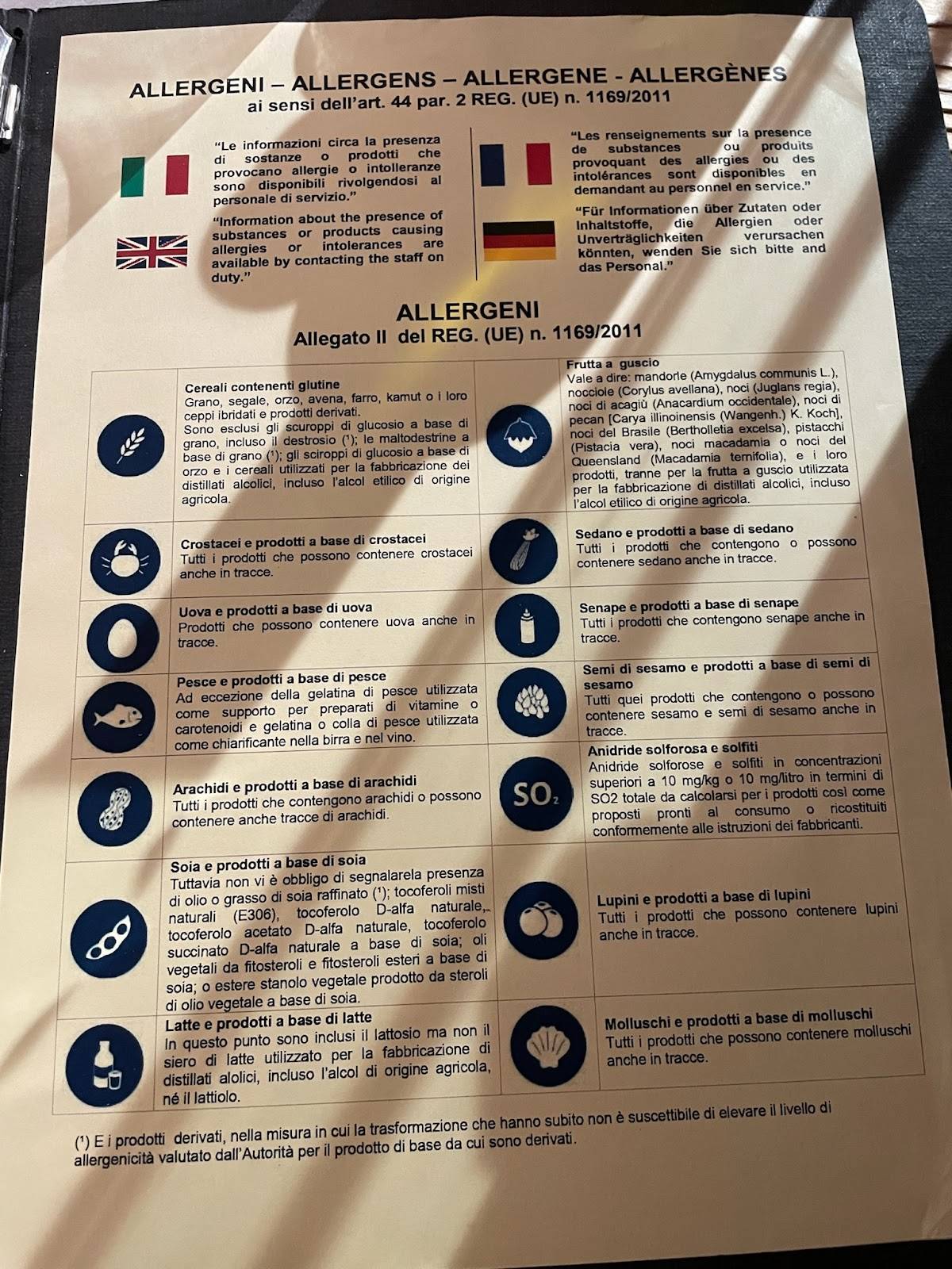 Menu di Gustâ Al Lepre 