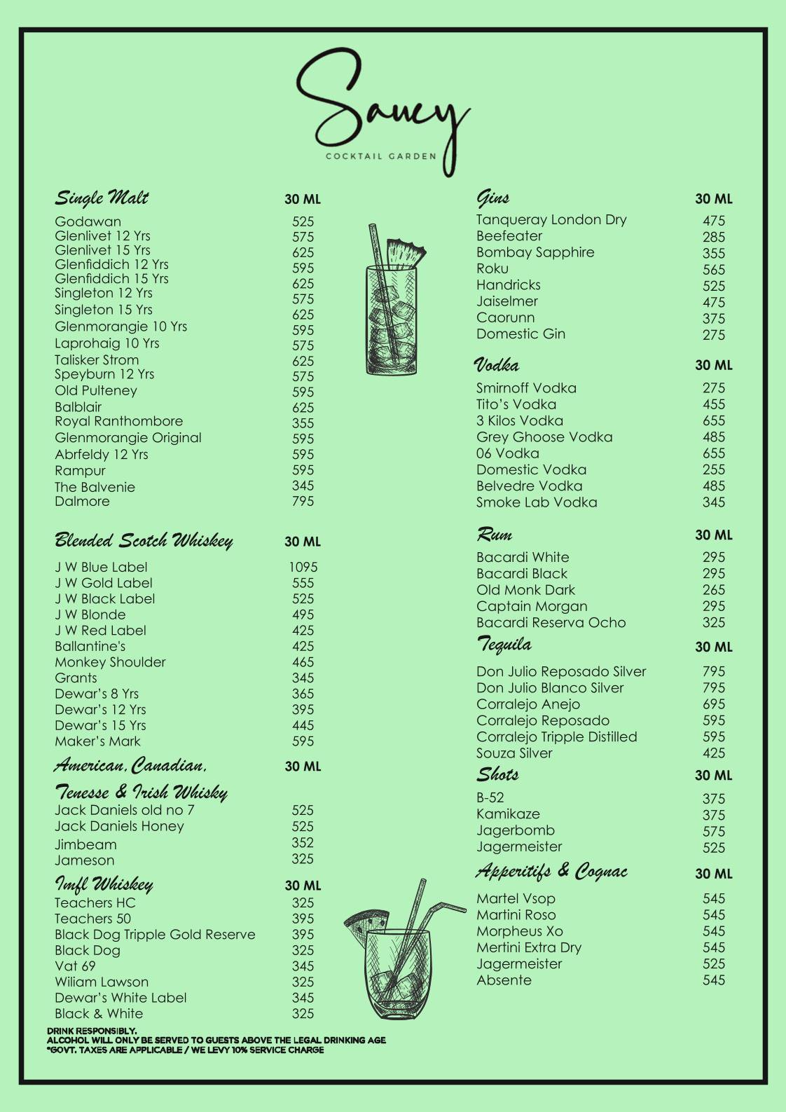 Saucy Cocktail Garden – Restaurant in Rajouri Garden Party Place in Rajouri Garden Bar in Rajouri Garden menu