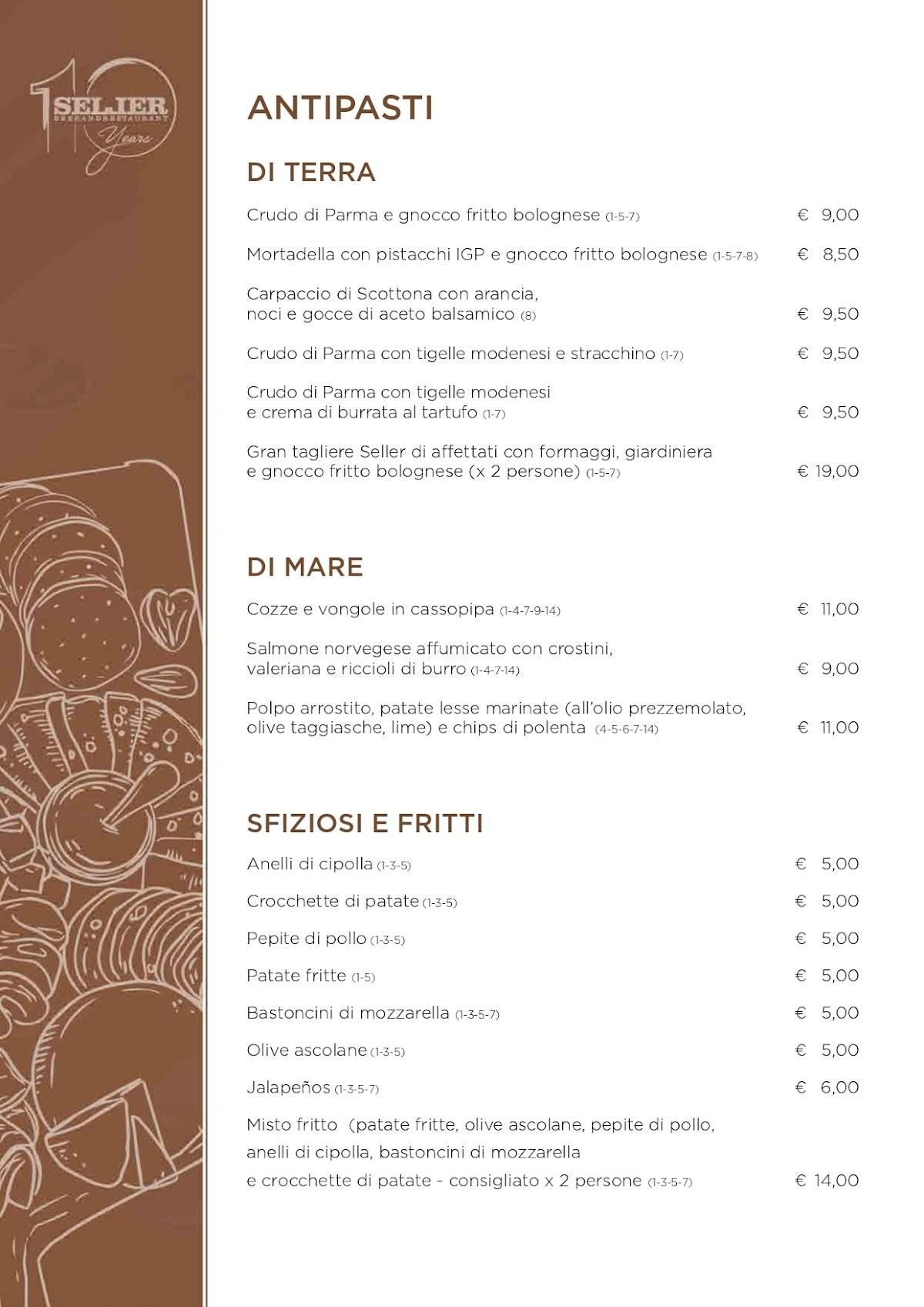 Menu di Seller 