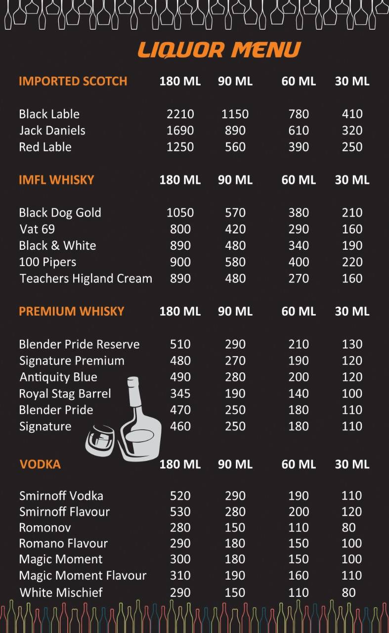 Shatanand Bar & Restaurant menu