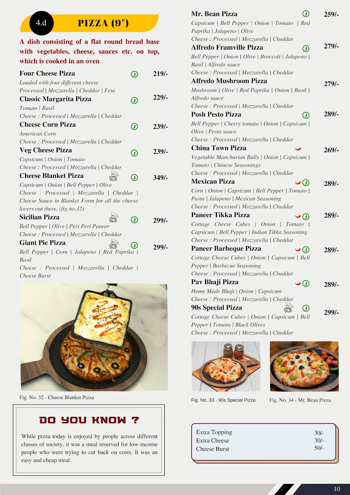 The 90s Café - Chapter 2 menu