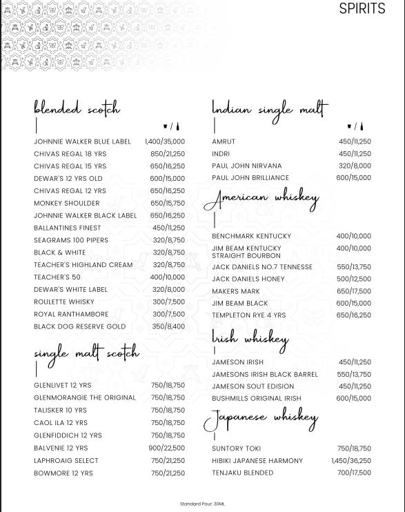 The Loft menu