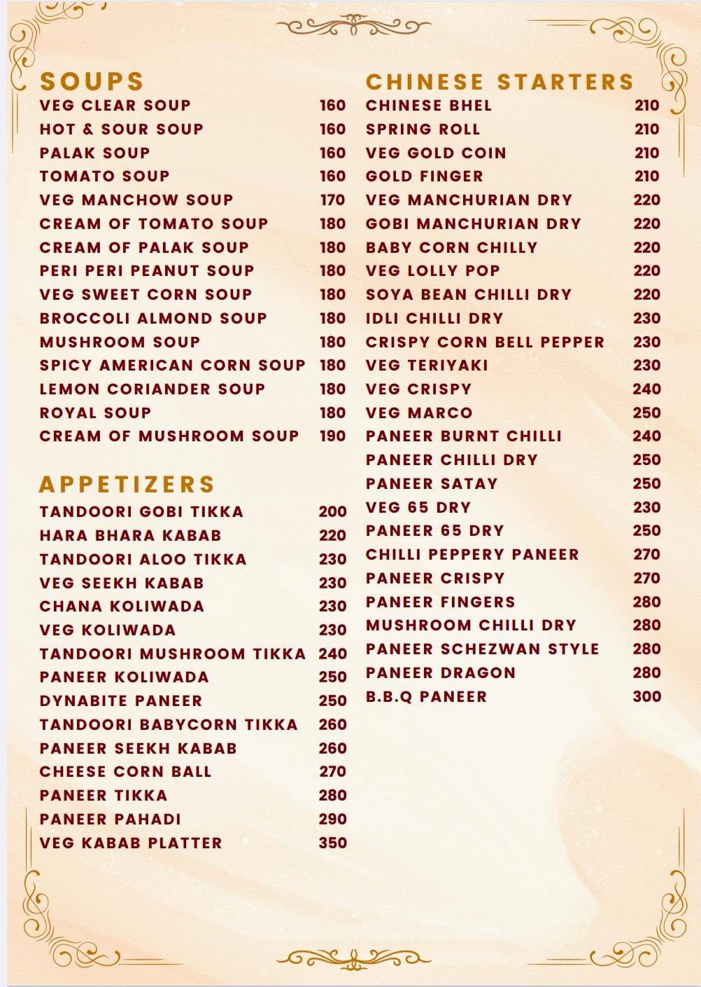 Udupi Shri Krishna menu