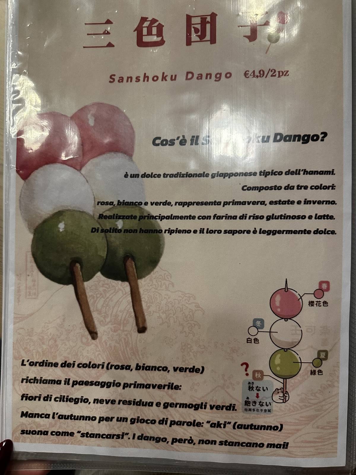 Menu di YAMAMOTO - Torino 