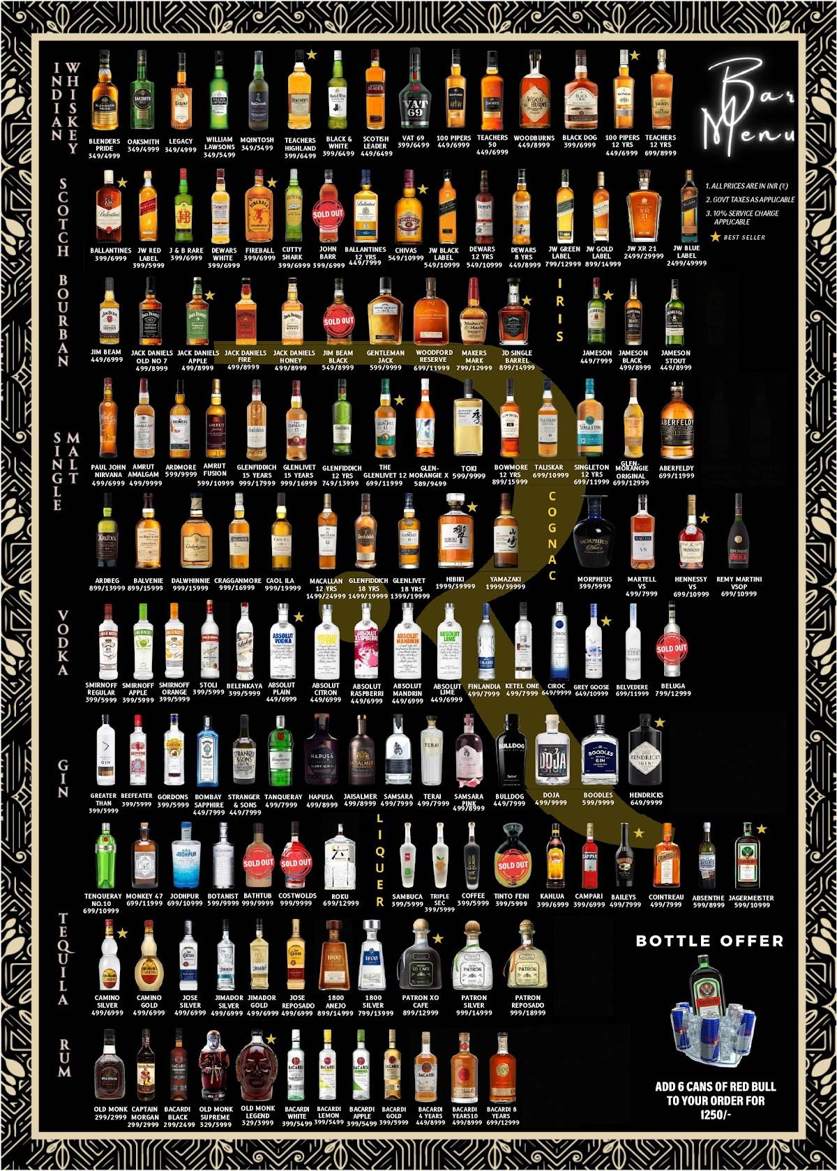 Rickys Bar & Kitchen menu