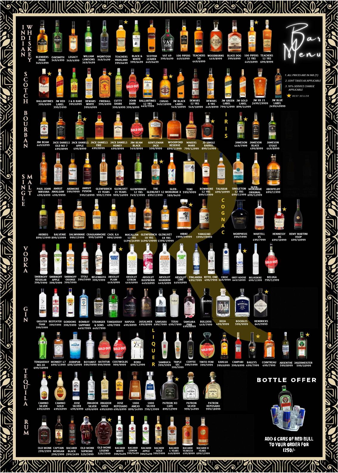 Rickys Bar & Kitchen menu