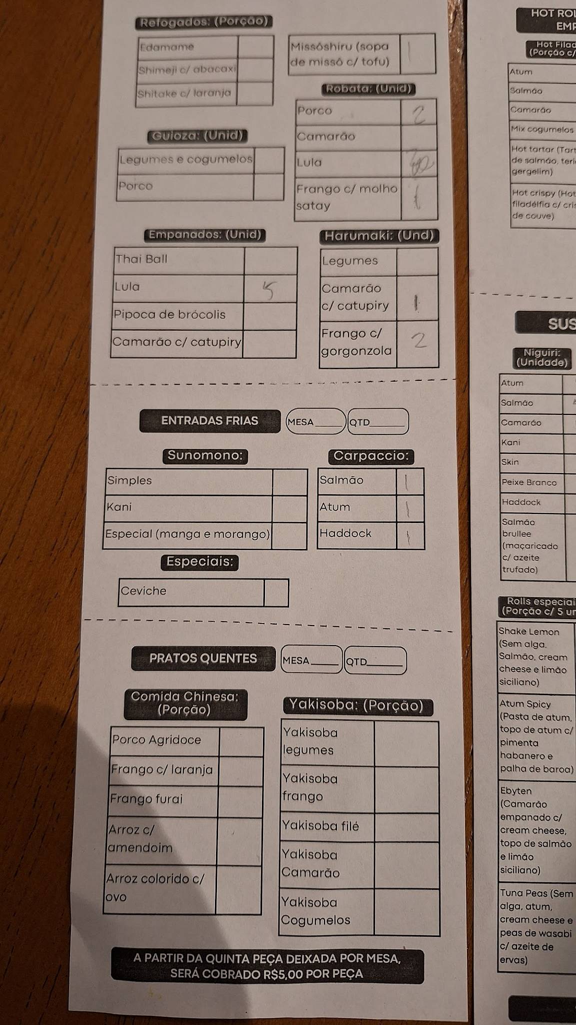 Zui Sushi cardápio