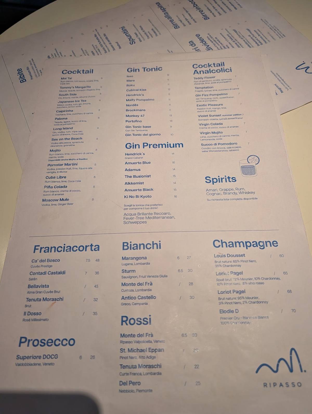 Menu di Ripasso 