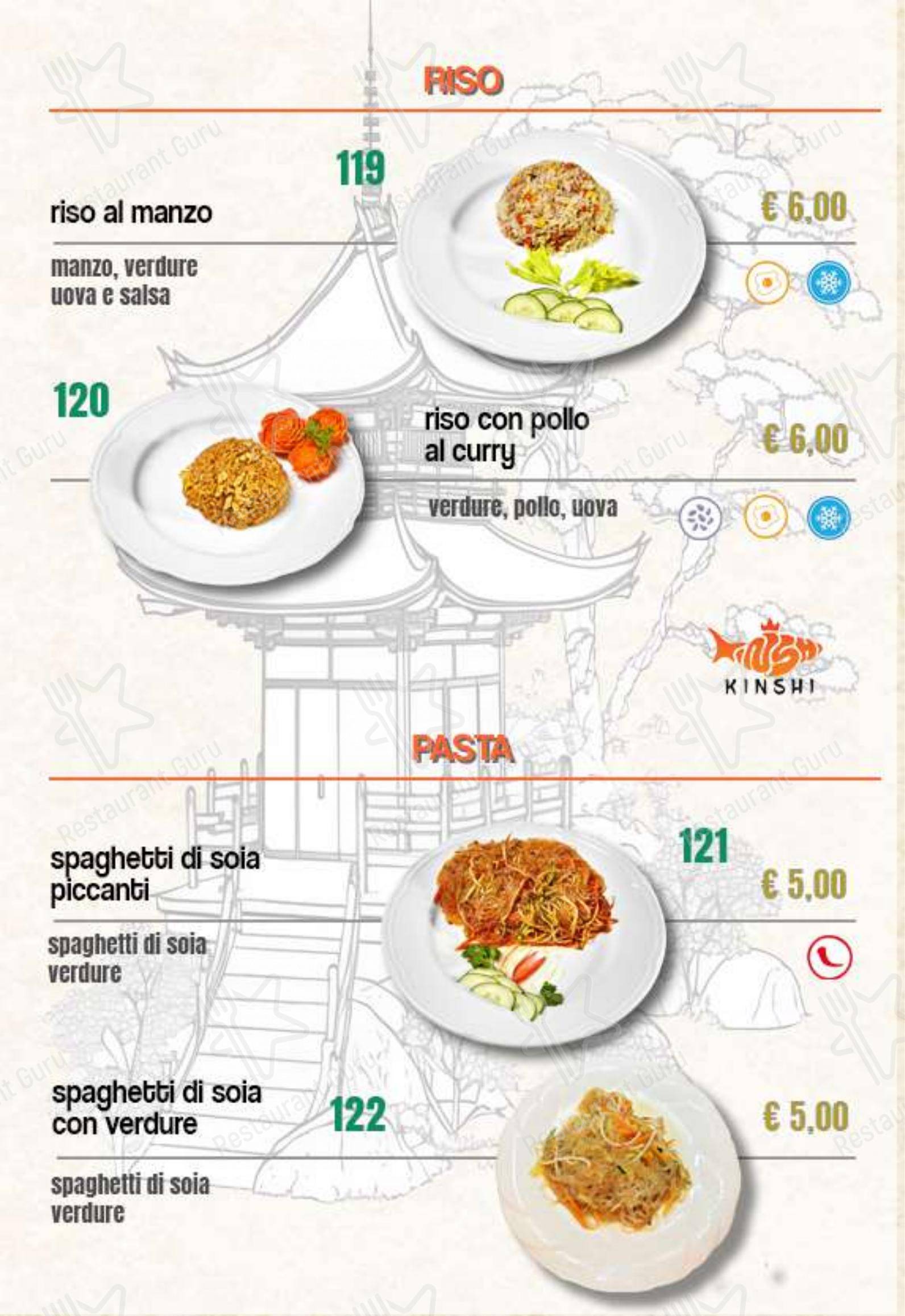 Ristorante Giapponese Kinshi in Moncalieri - Menu