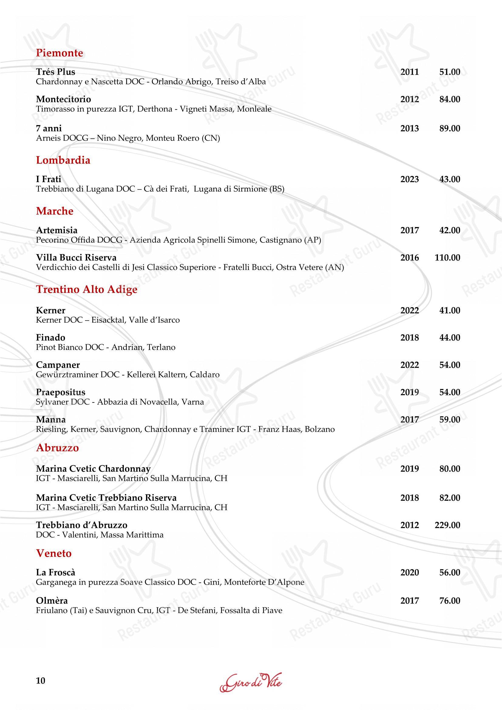 Menu di Ristorante Grotto Serta - Основное меню