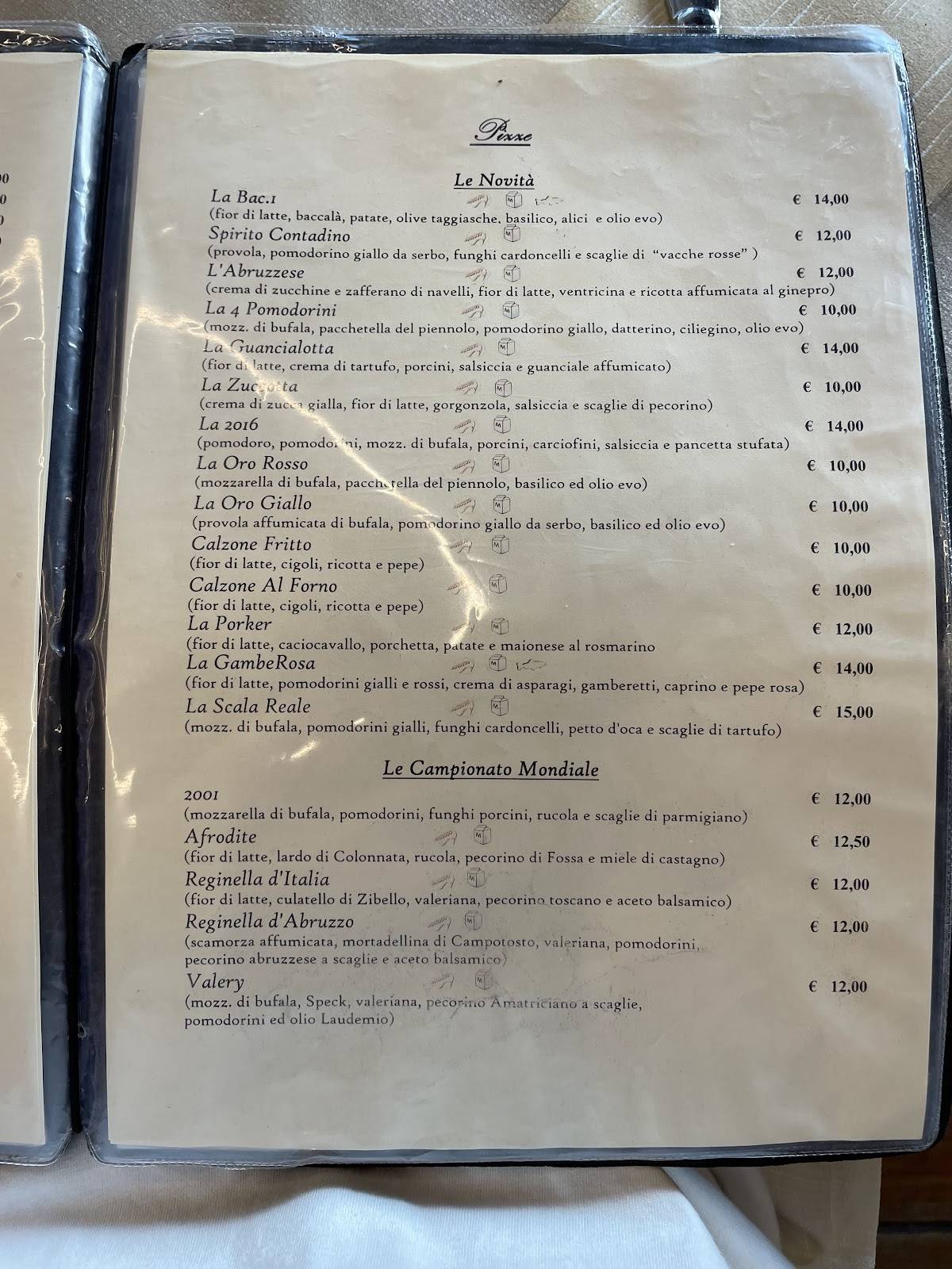 Menu di Ristorante Pizzeria Braceria La Fattoria 