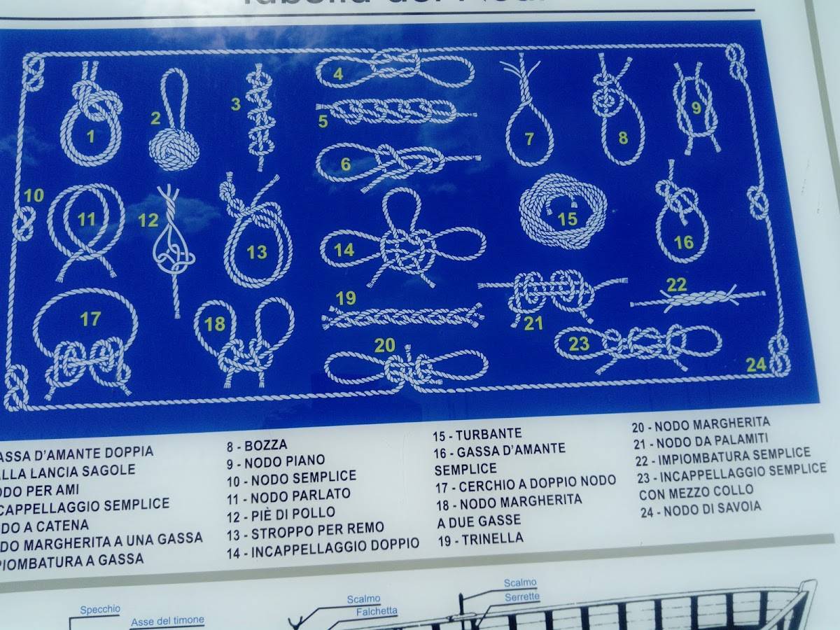 Menu di Rocce di Pinamare 