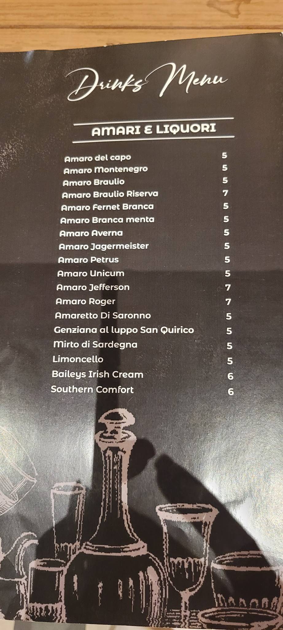 Menu di Enoteca Nibbi dal 1936 