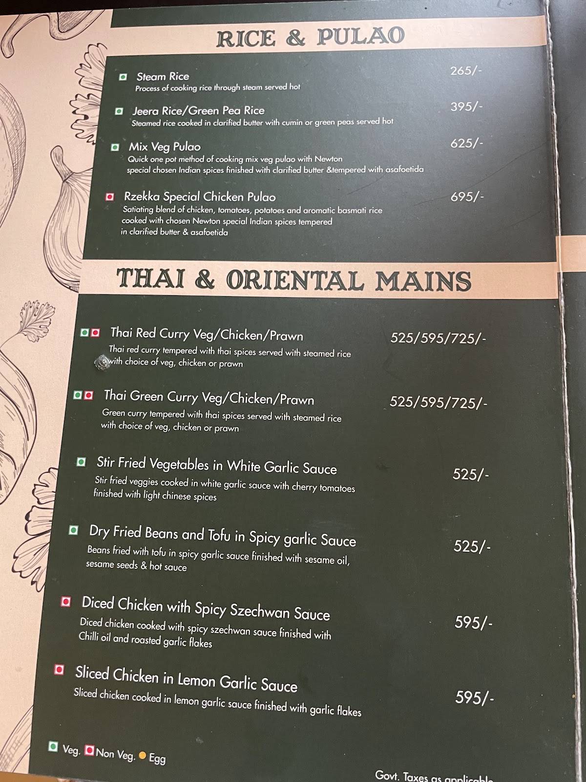 Rzekka Resort menu