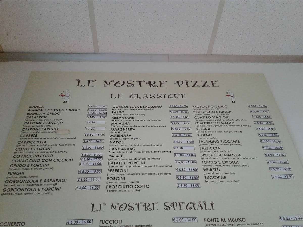 Menu di Spizzettando - Tavola 