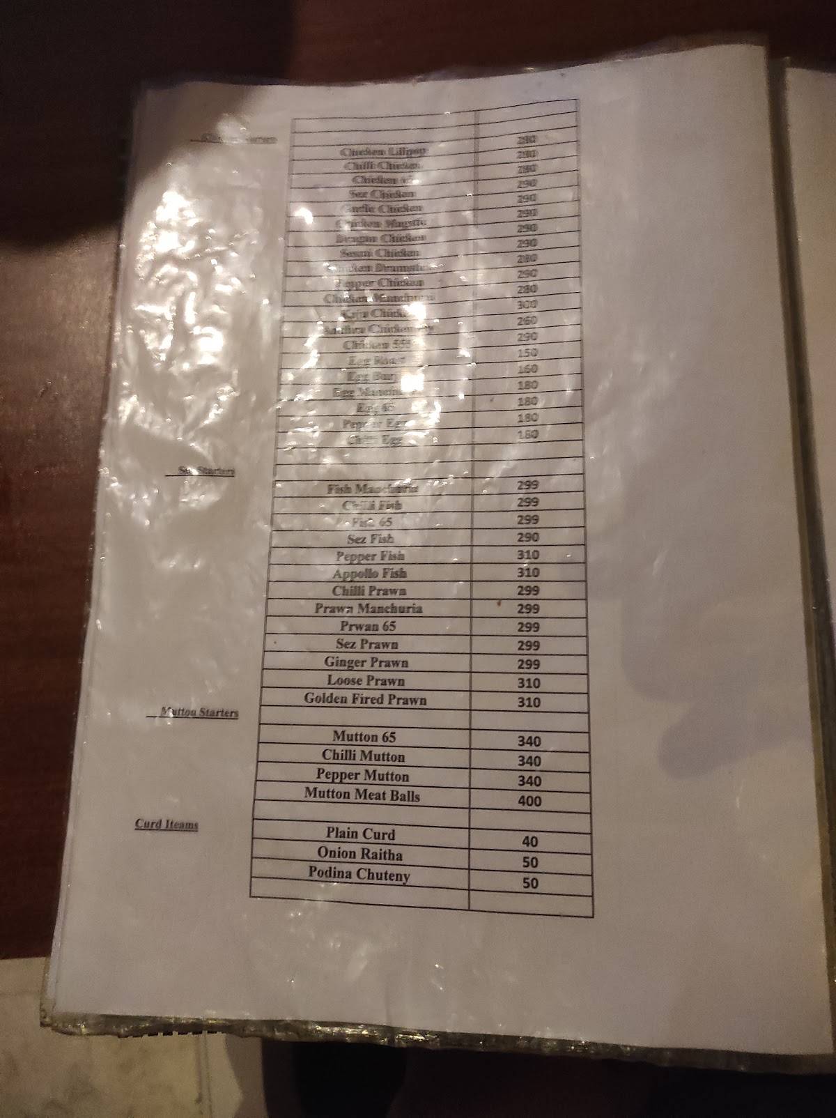 Sri Hridaya Inn menu