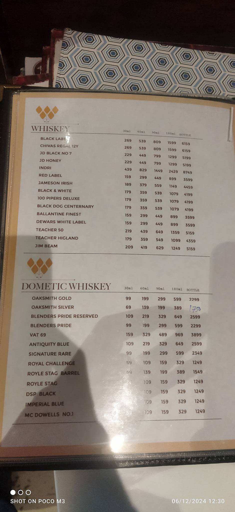 TTC Kitchen & Bar menu