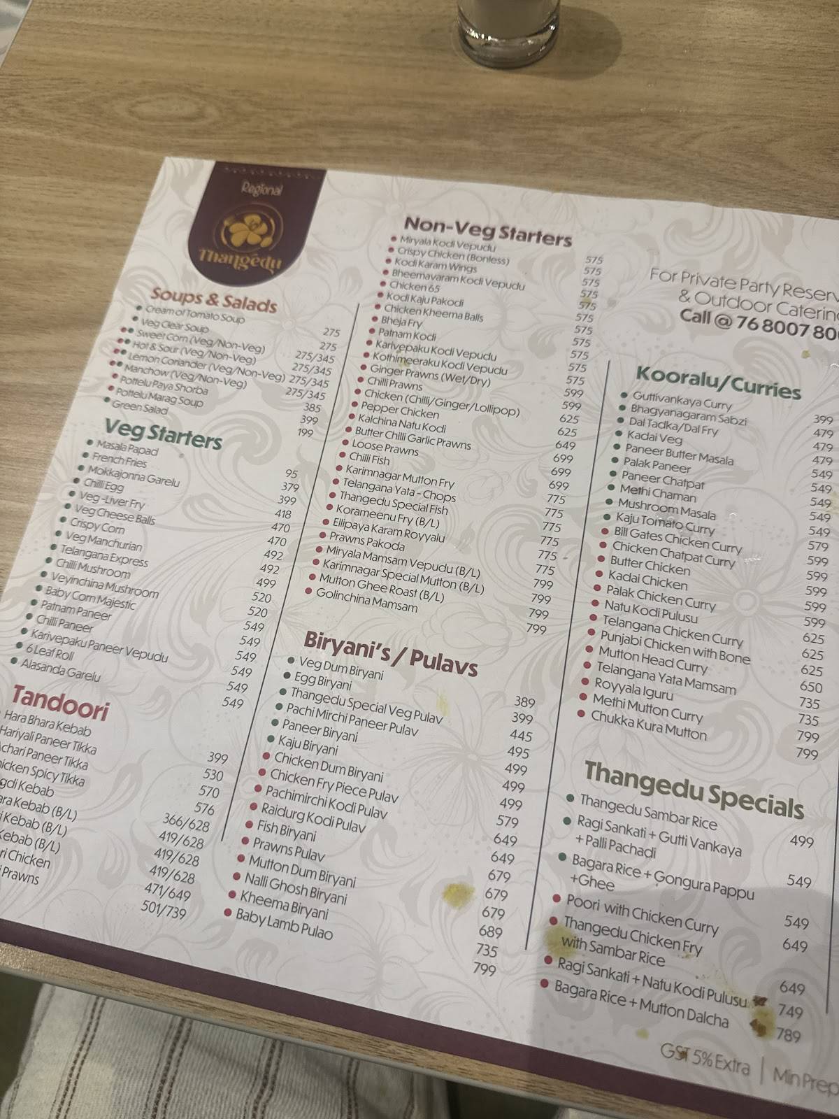 Thangedu menu