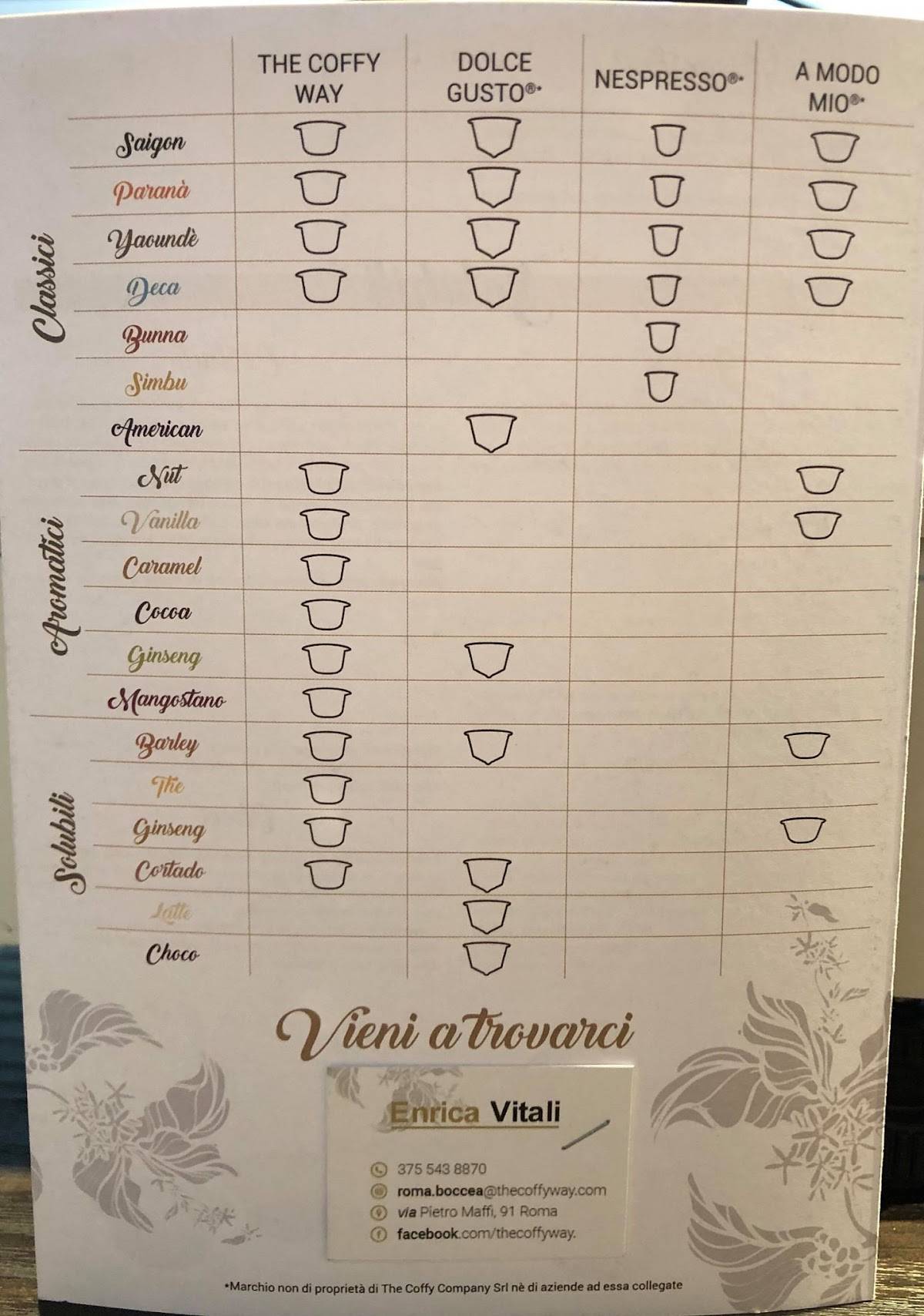 Menu di The Coffy Way - Roma Boccea 