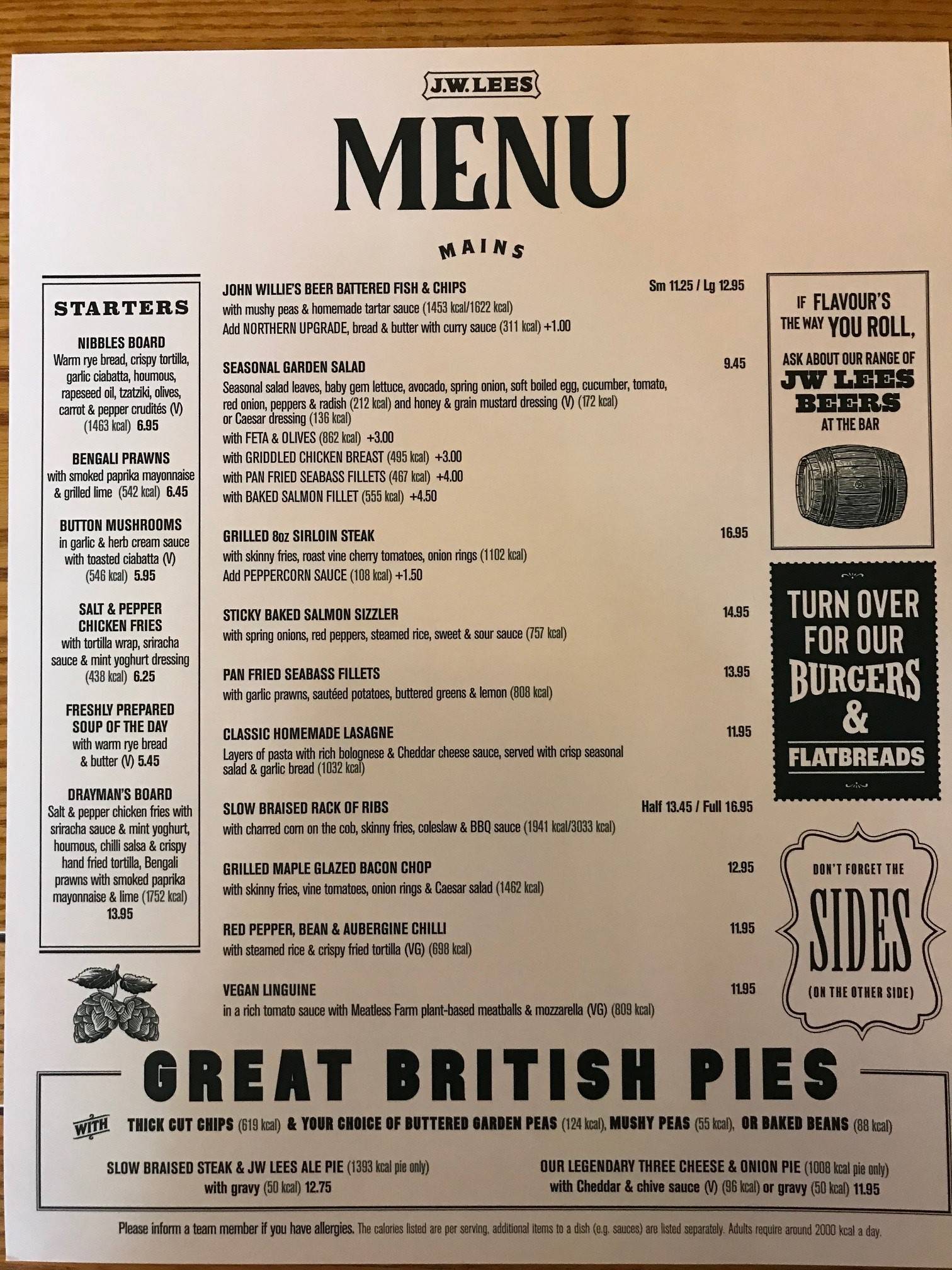 Menu At The Duke Of Gloucester Pub & Bar, Crewe