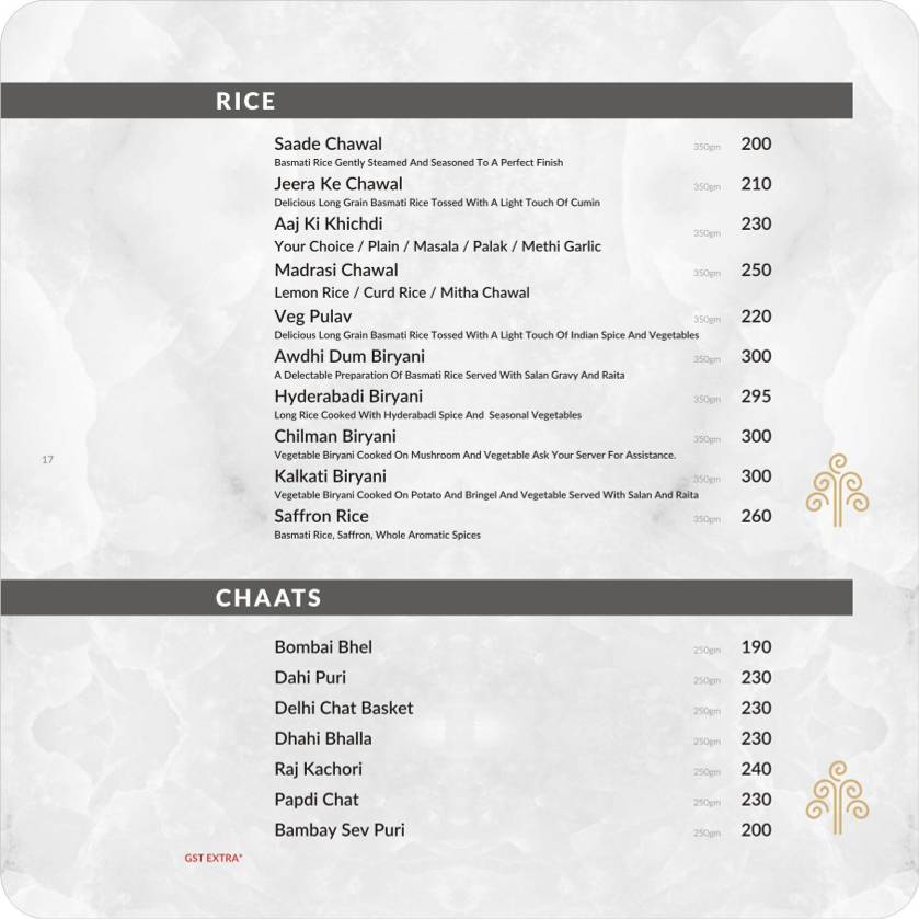 The Fountain - Banquet Hall, Party Lawn & Pool Side Restaurant Ahmedabad menu