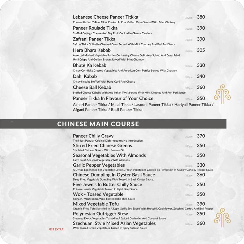 The Fountain - Banquet Hall, Party Lawn & Pool Side Restaurant Ahmedabad menu