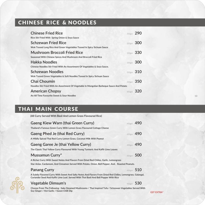 The Fountain - Banquet Hall, Party Lawn & Pool Side Restaurant Ahmedabad menu