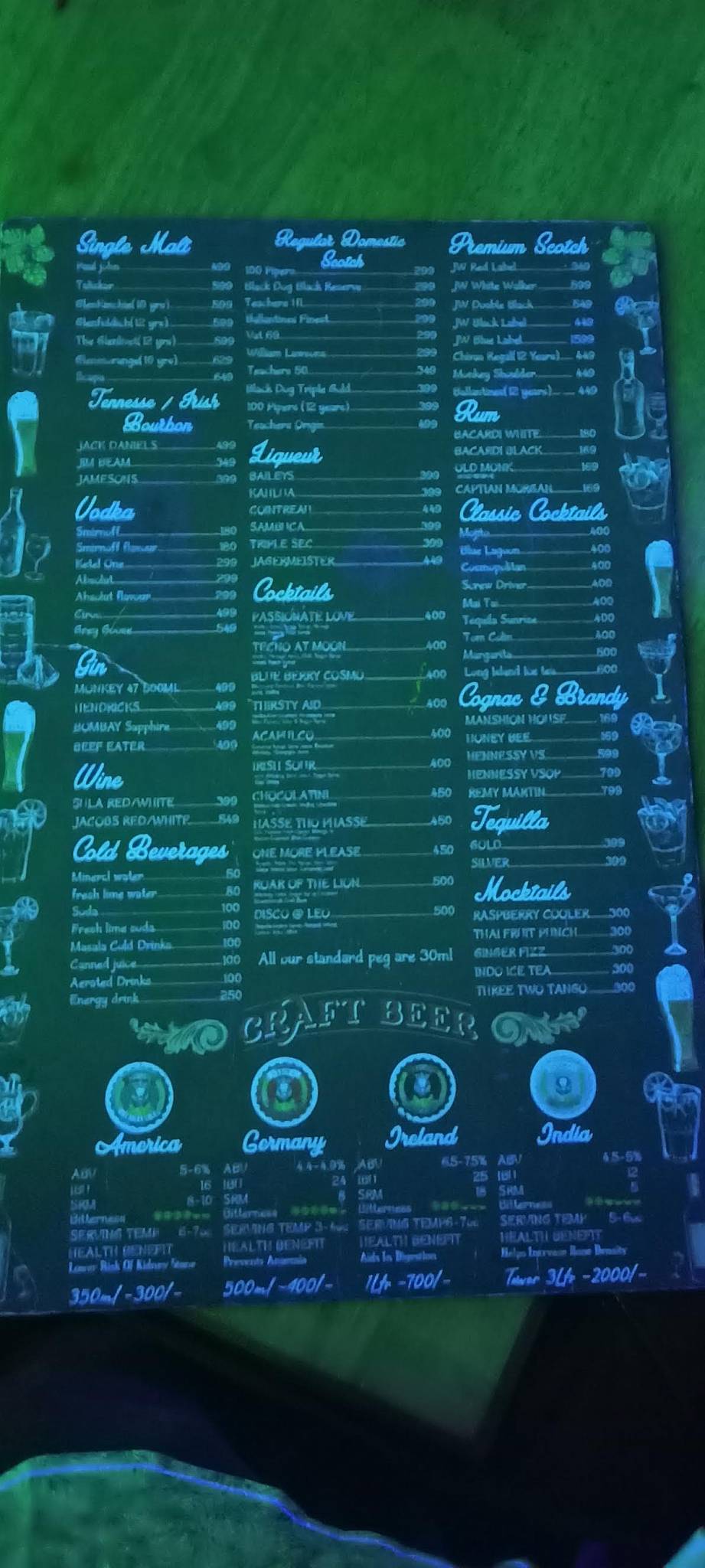 The Lion Brew Pub menu