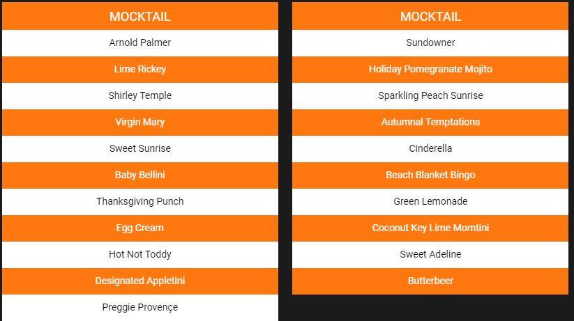 The Nactar Bar And Brews menu