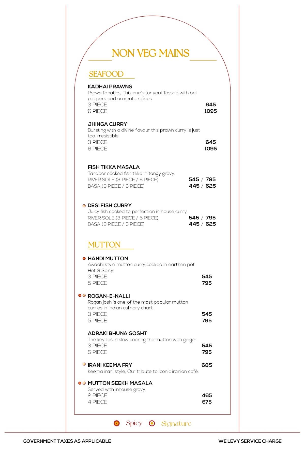 The Yellow Chilli - Gaur City Mall menu
