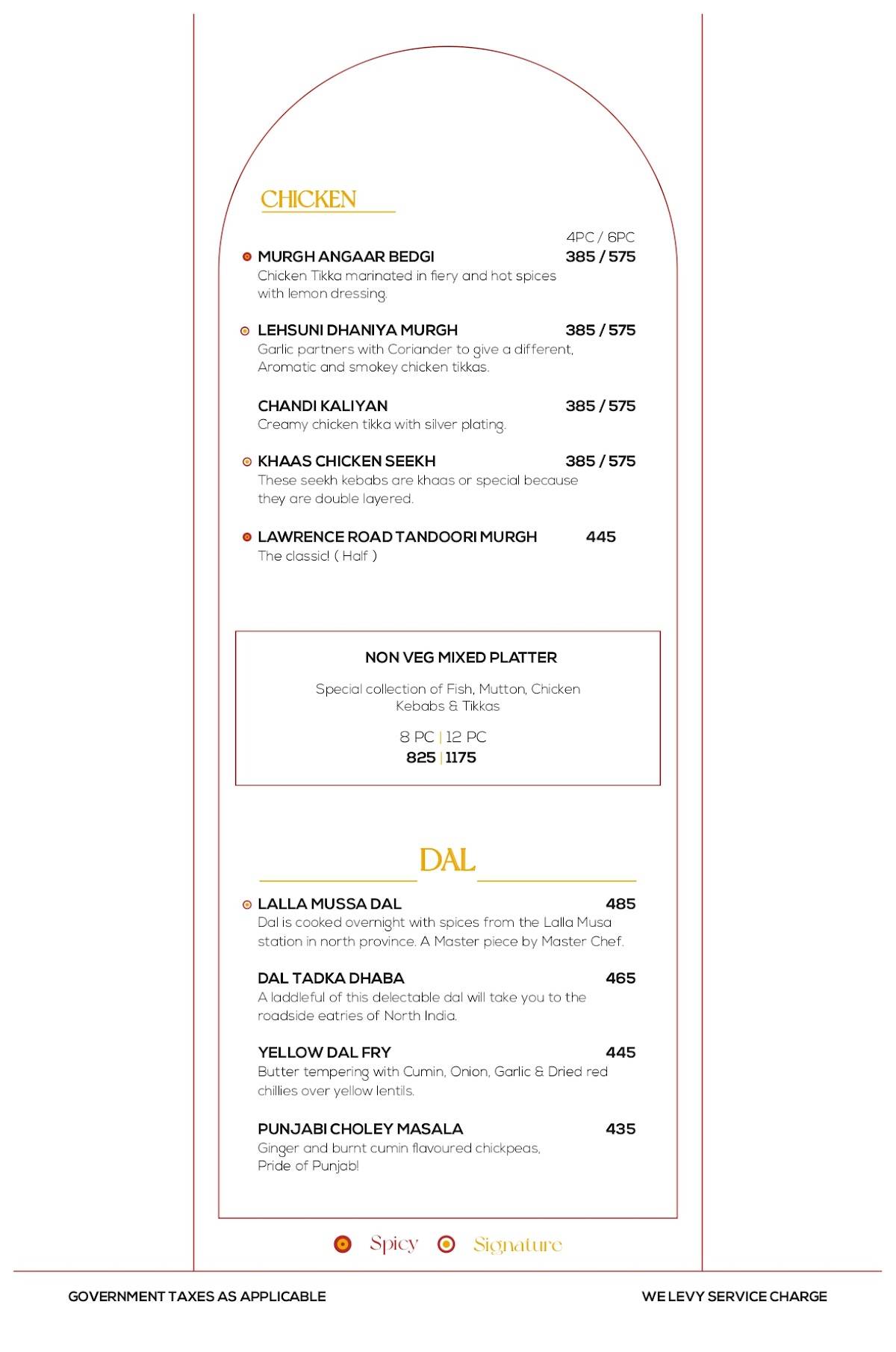 The Yellow Chilli - Gaur City Mall menu
