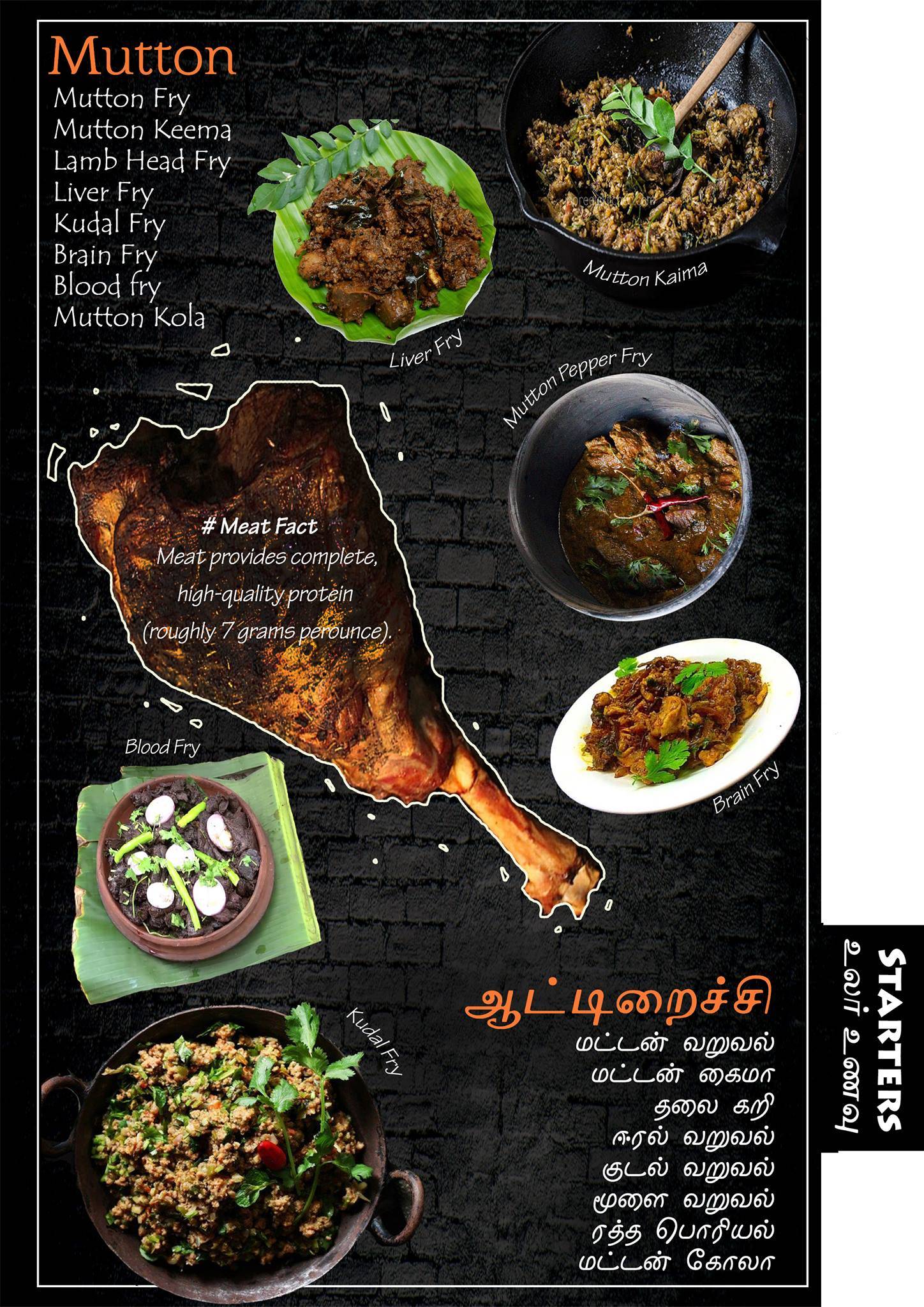 Menu at Thinaiyamuthu Millet Restaurant Ramanathapuram, Coimbatore
