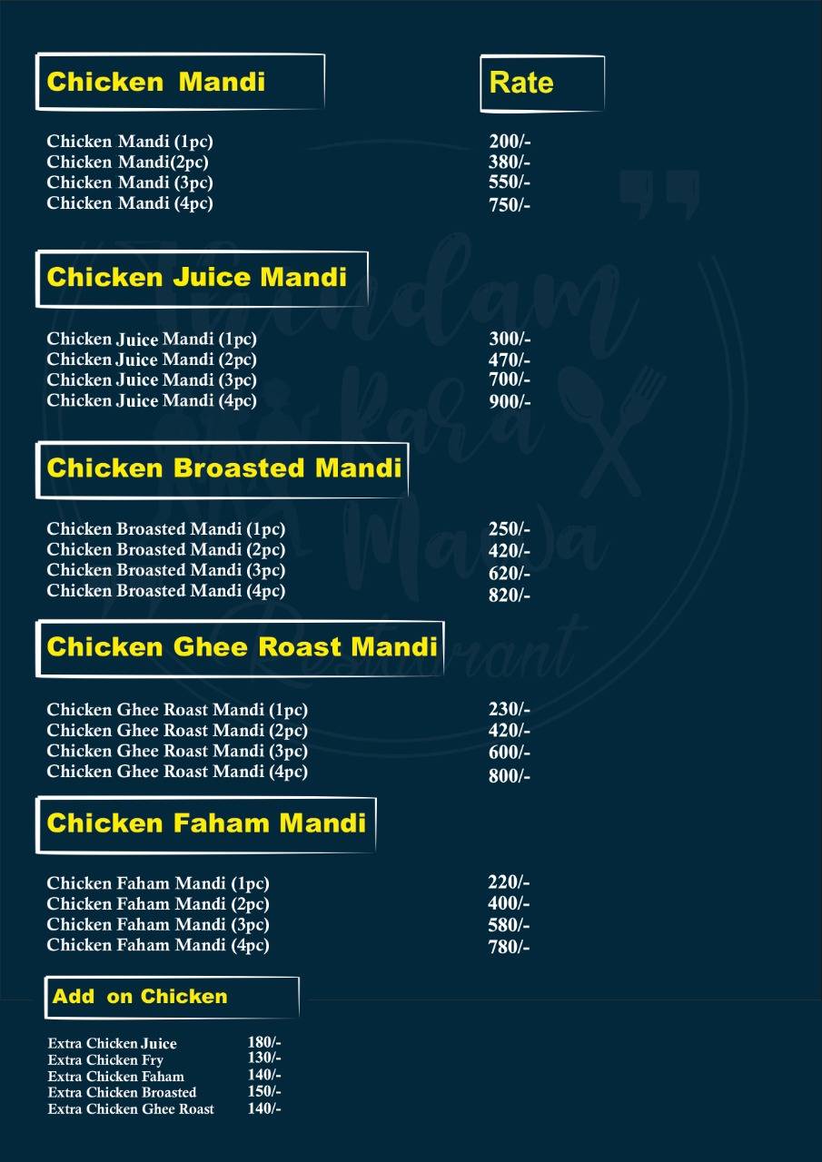 Thindam RaRa Mawa menu