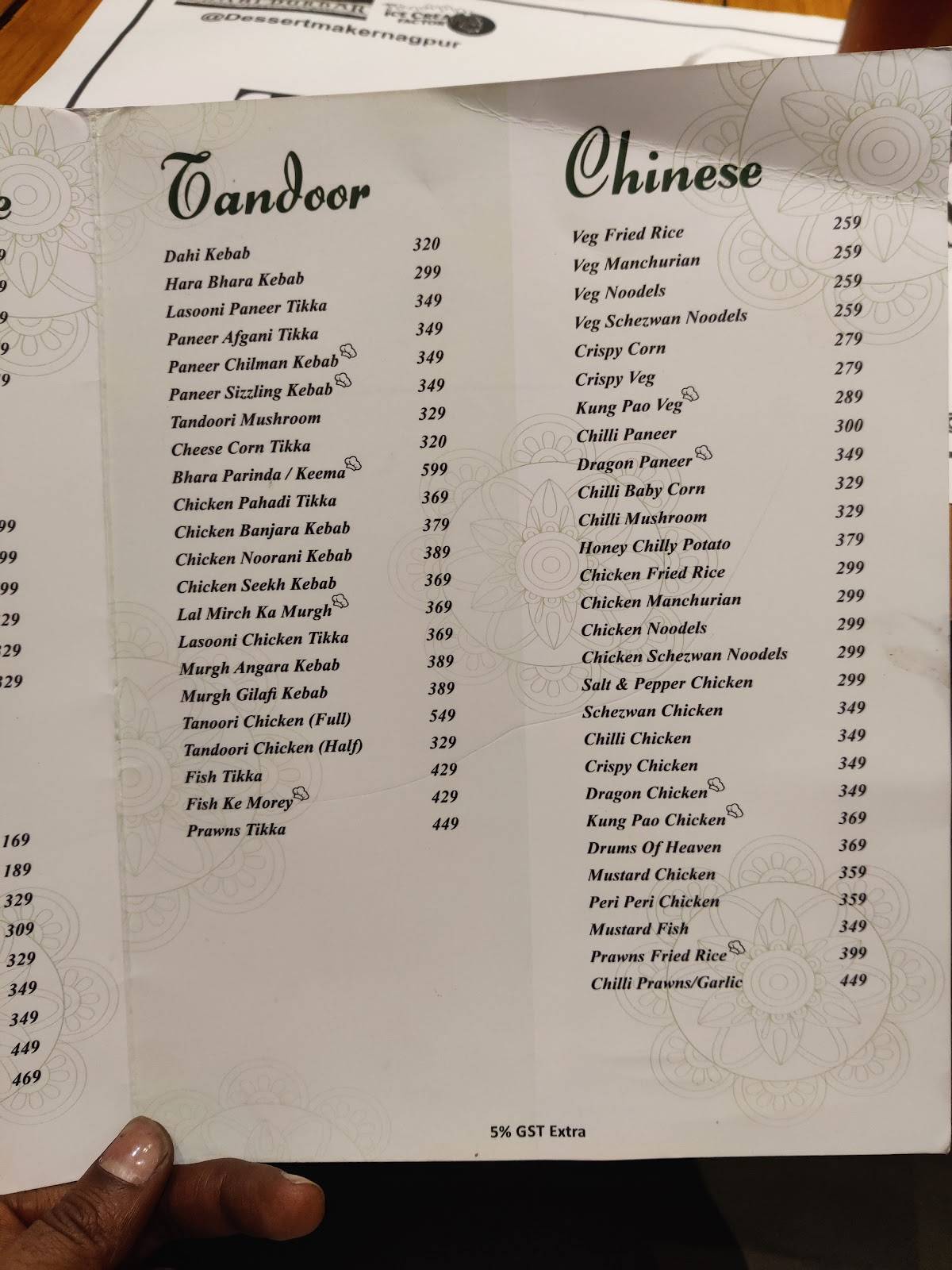 ThirtySixty Restrobar menu
